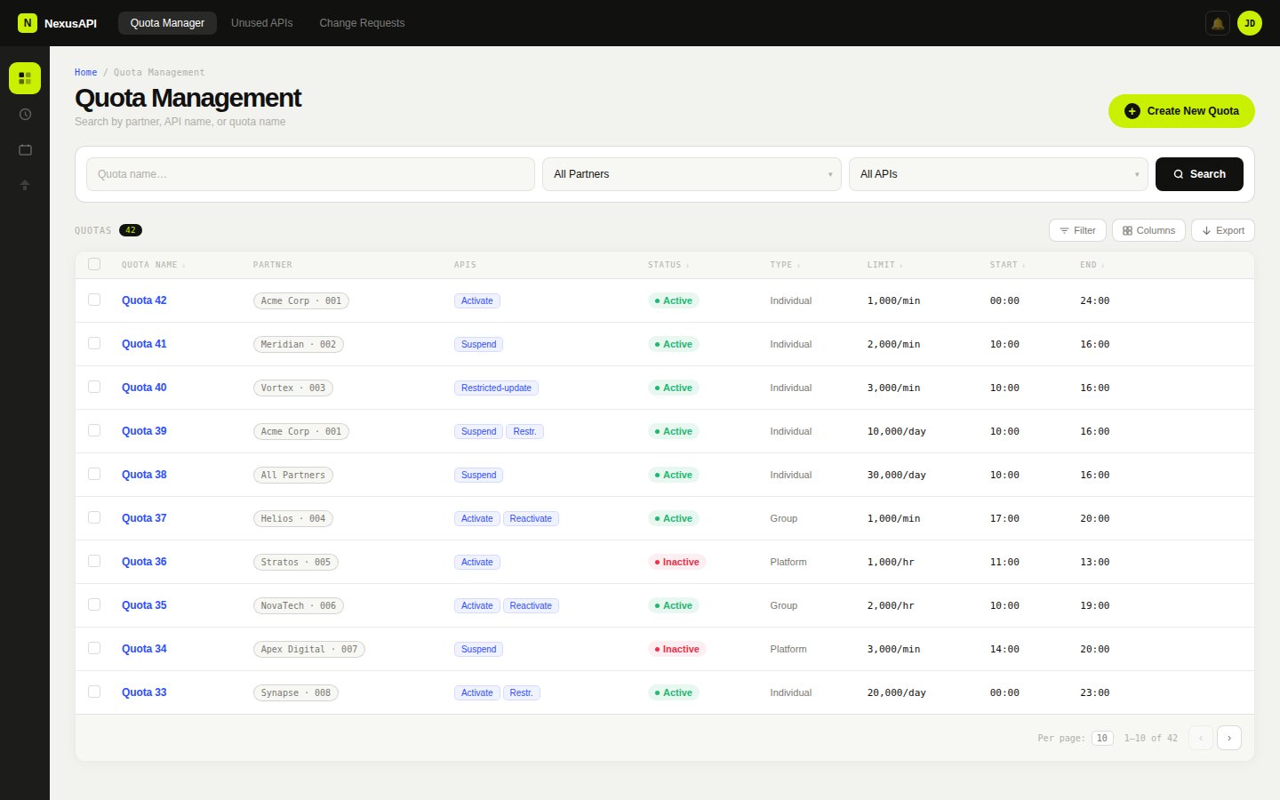 Quota management list. Search by partner, API name or quota name. Status badges, type, limit and time window visible at a glance.
